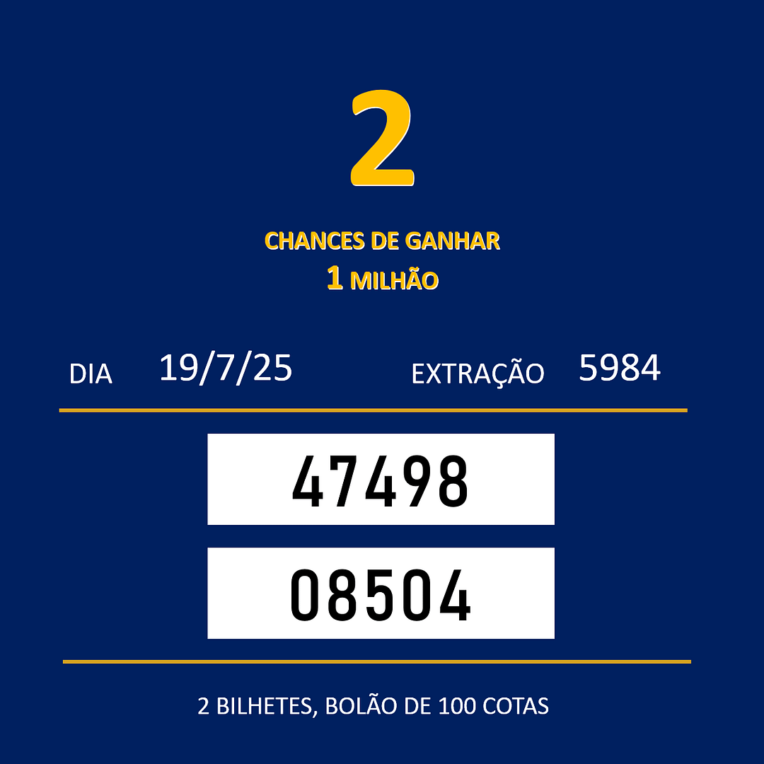 Bolão da Federal 5984