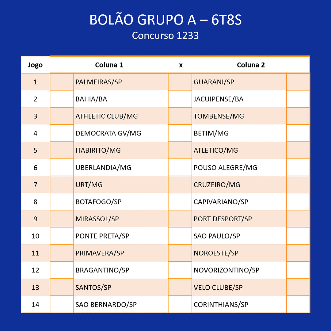 Bolão Loteca 1233 - Grupo A